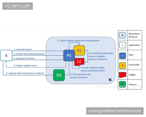 开云体育官方下载流程详解，轻松掌握下载安装的每一个环节