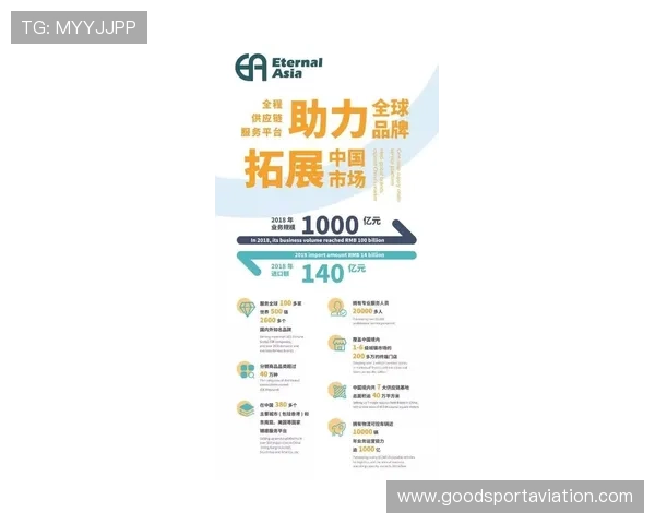 九博国际专业客服团队全天候在线为玩家提供贴心高效的服务支持 九博国际专业客服团队全天候在线为玩家提供贴心高效的服务支持