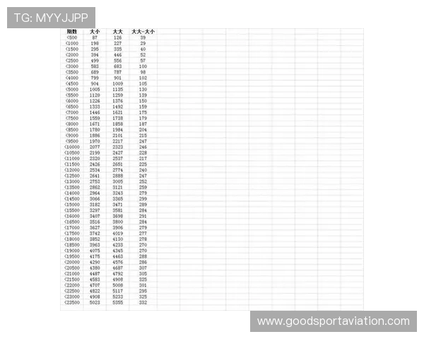 科学运用百家乐倍投策略实现资金管理最大化带来稳定盈利的实用建议