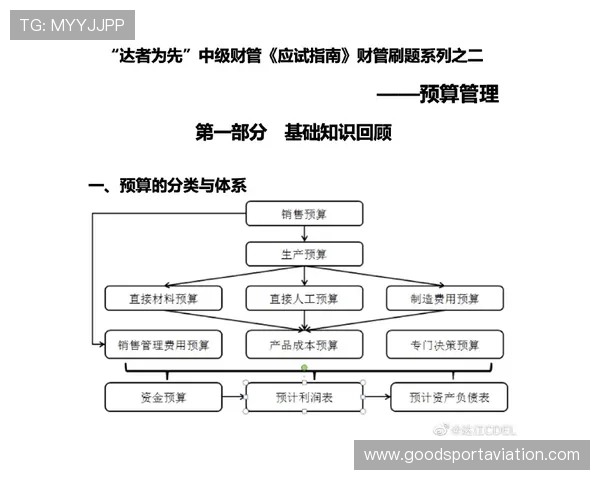乐竞体育官方赛事直播与回放全流程指南满足用户多样化观赛需求