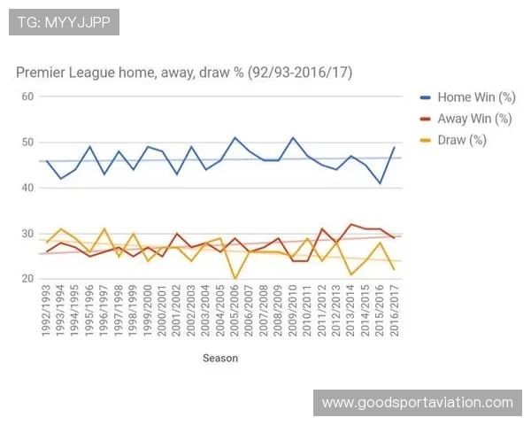 球探网足球即时比分比分详细分析，帮助足球爱好者精准把握比赛走势