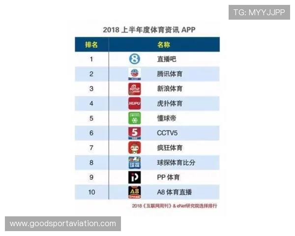 世界杯比分竞猜网提供最新赛事比分预测与分析帮助玩家精准把握比赛动态